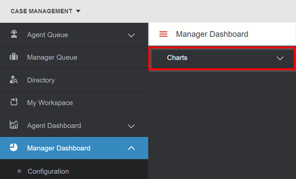 manager dashboard charts
