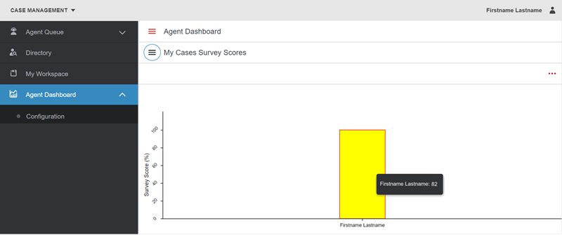 my cases survey scores chart hover