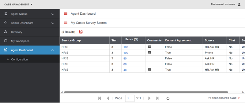 my cases surveys scores