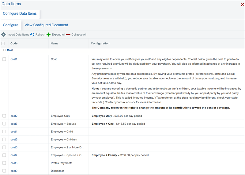 PPO plan cost data items