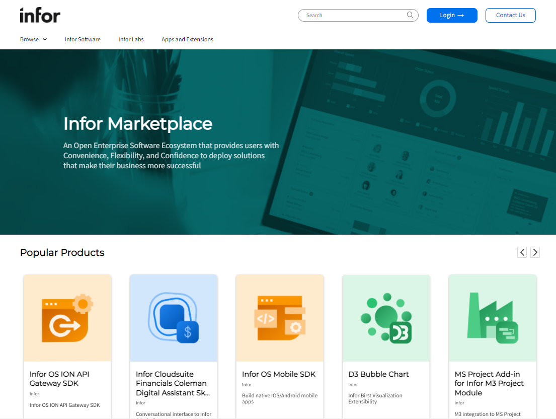 Marketplace Homepage