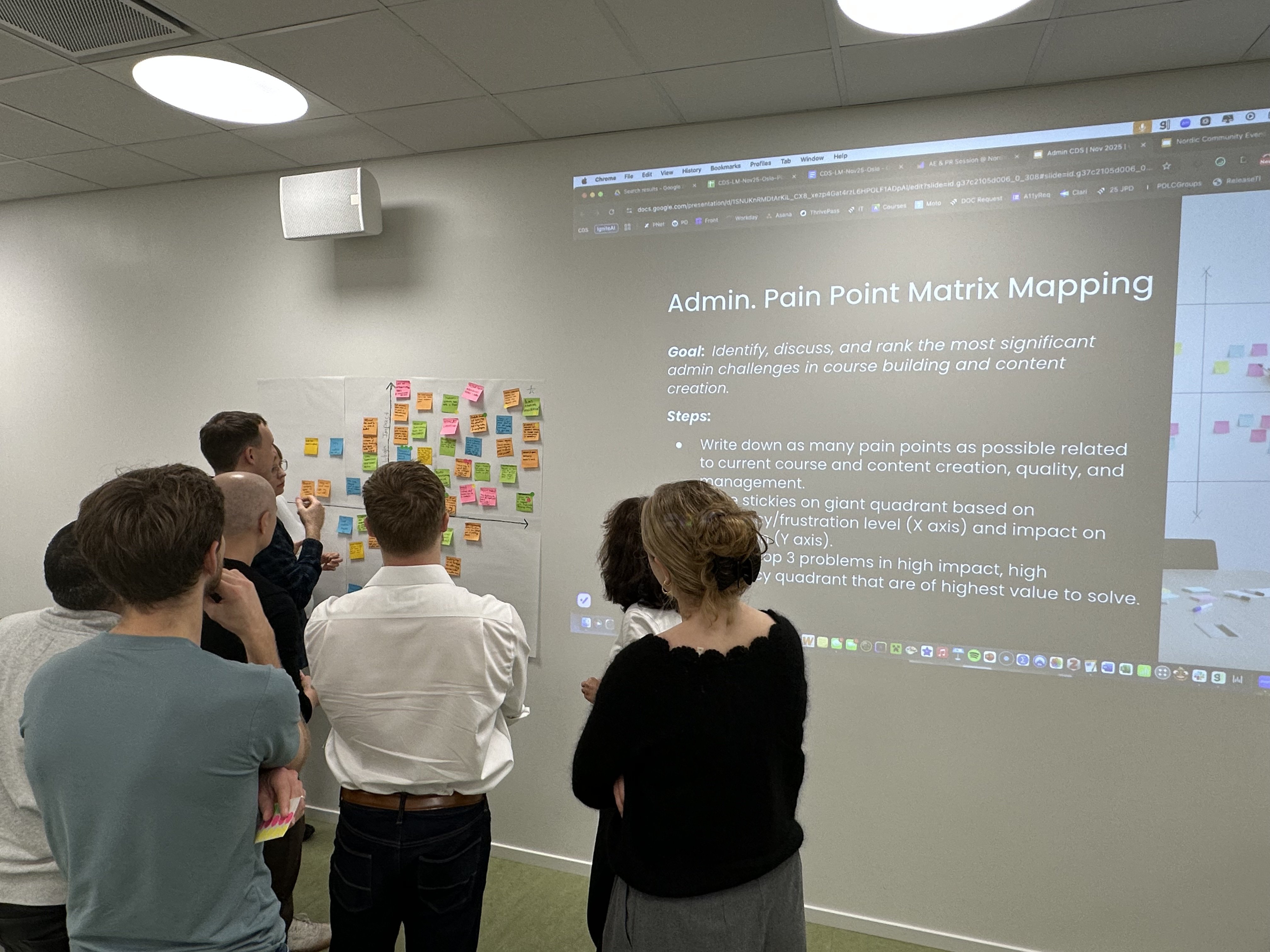 Group participating in Admin. Pain Point Matrix Mapping activity