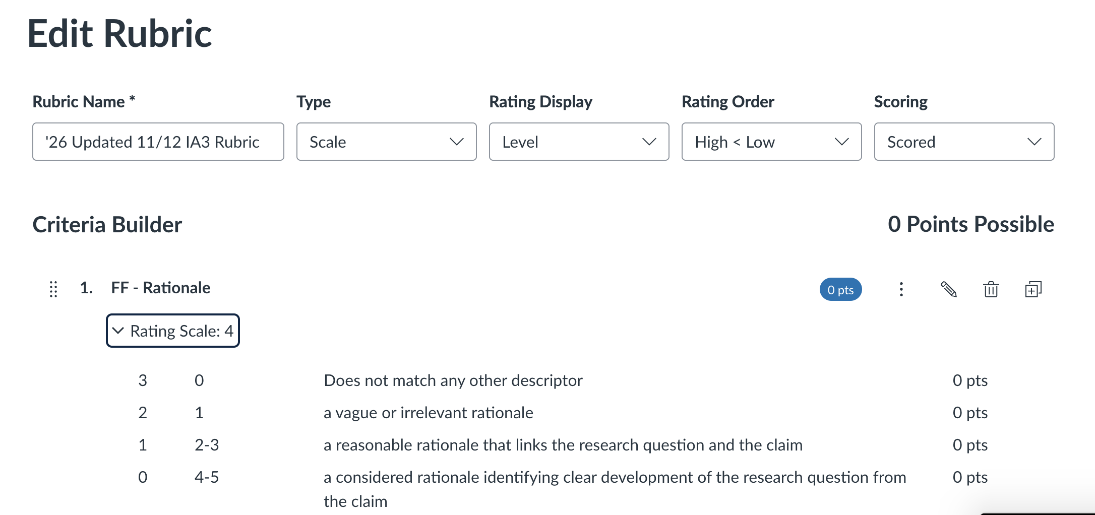 Unscored Rubric does not retain set display order - Instructure Community