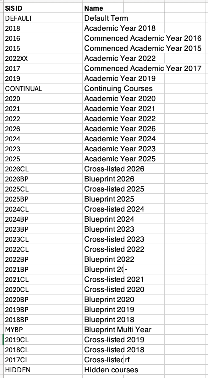 How do I sort the TERM menu (on the Course Settings page ...