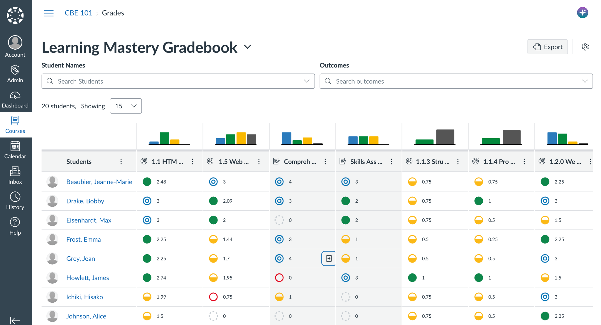 Enhanced Learning Mastery Gradebook for Canvas | Q3 2026 | Feature ...