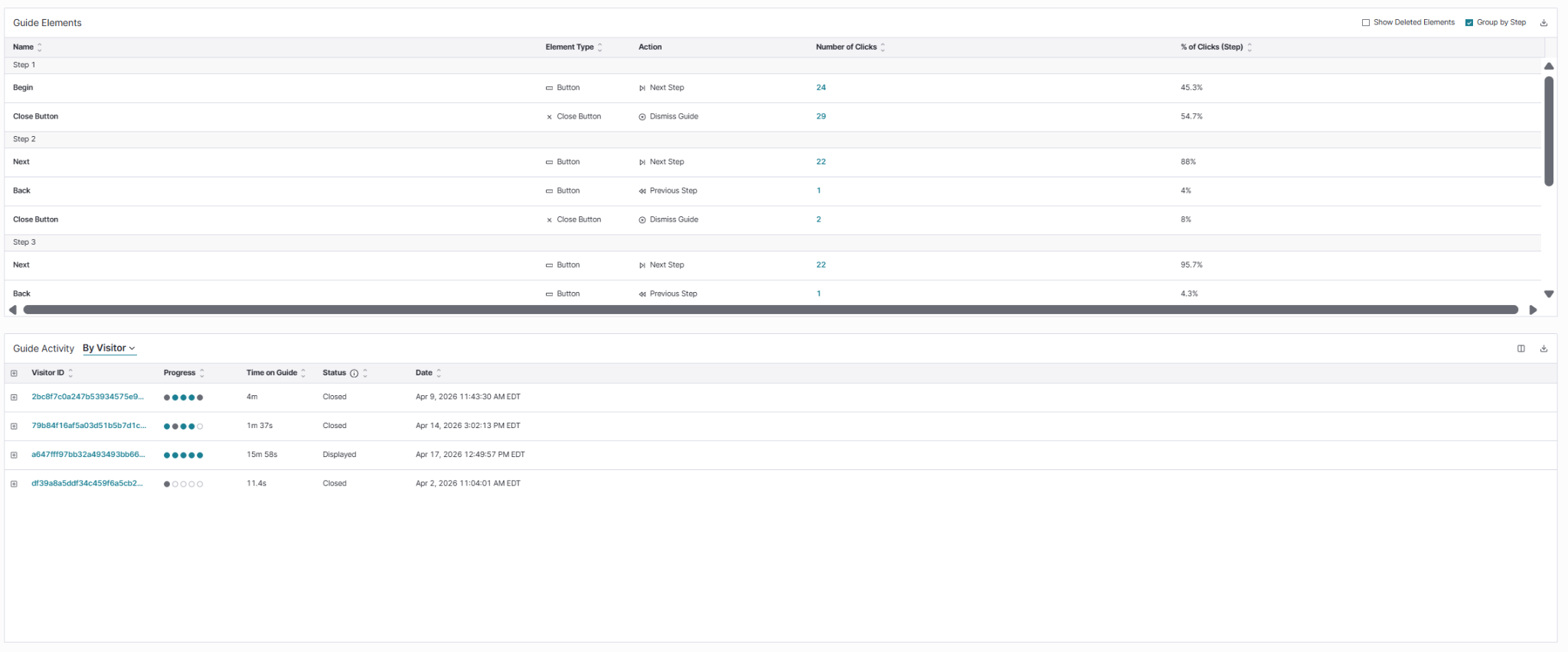 The Impact you've been waiting for is here - Instructure Community