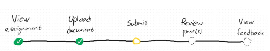 assignment-enhancement-progress-new.png assignment-enhancement-progress-new.png