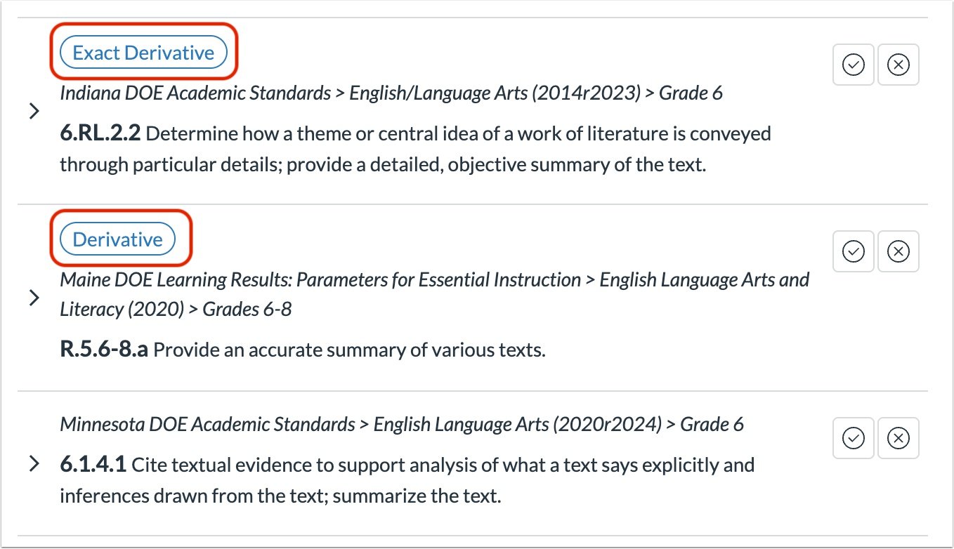 View Visual Indicator