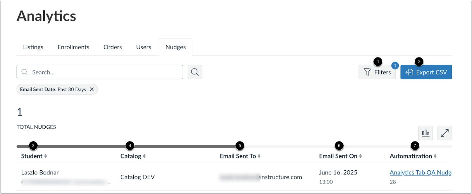 View Deadline Nudge Analytics