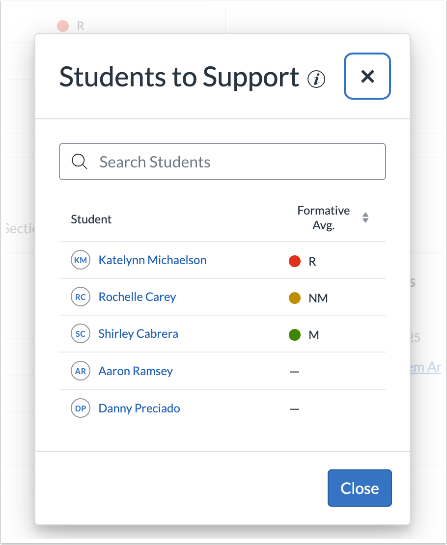 Students to Support Modal