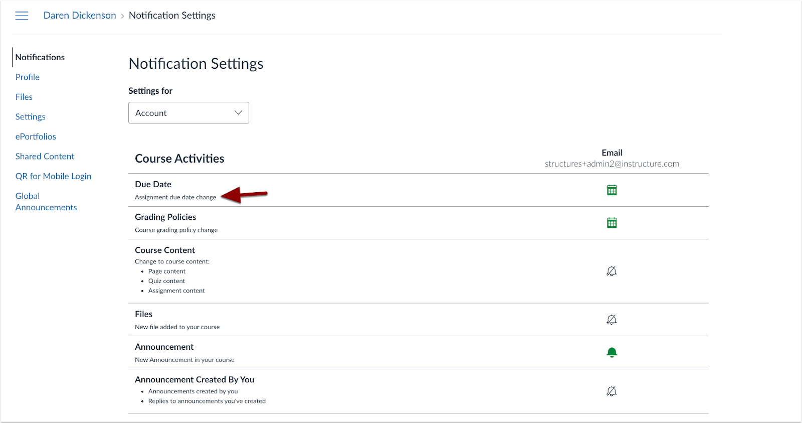 Notification Descriptions