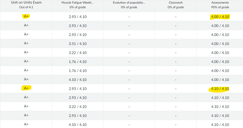 KurtisBonano_1-1756847941276.png KurtisBonano_1-1756847941276.png