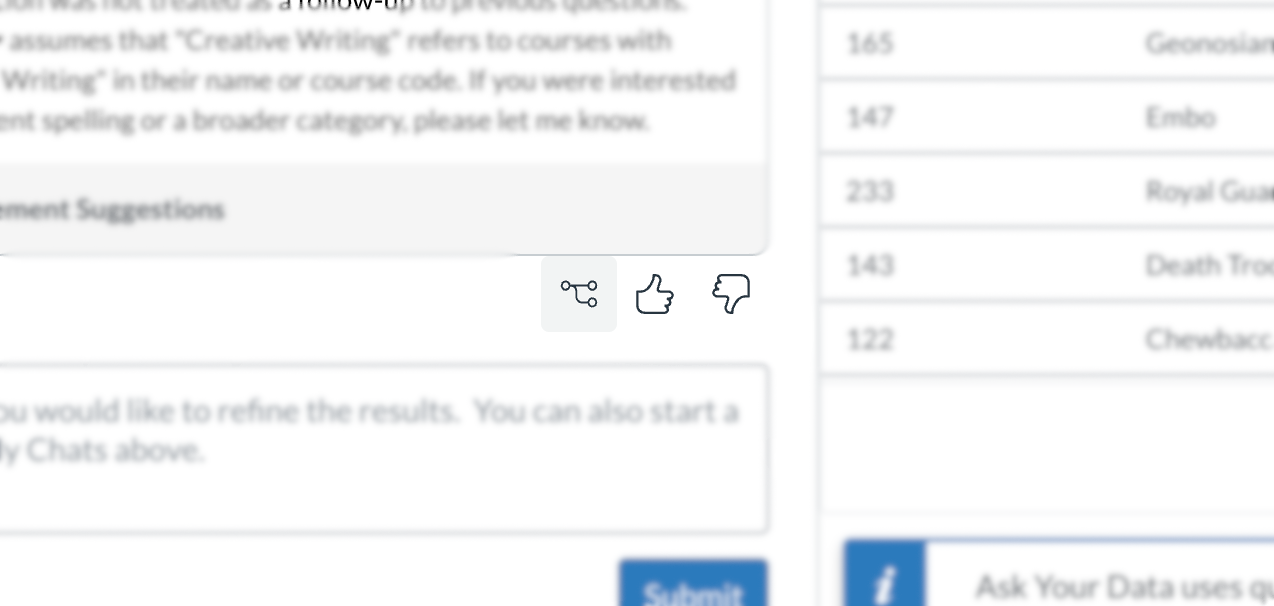 Branching Off from an Existing Chat Thread 1