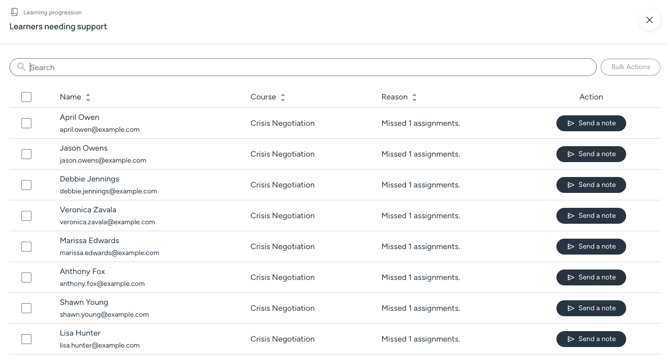 Expanded view of Learner Support widget