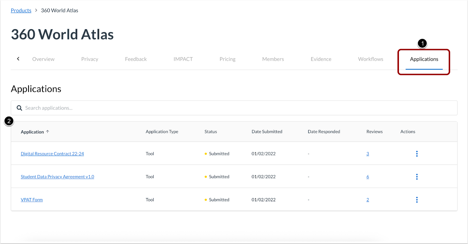 Product Applications