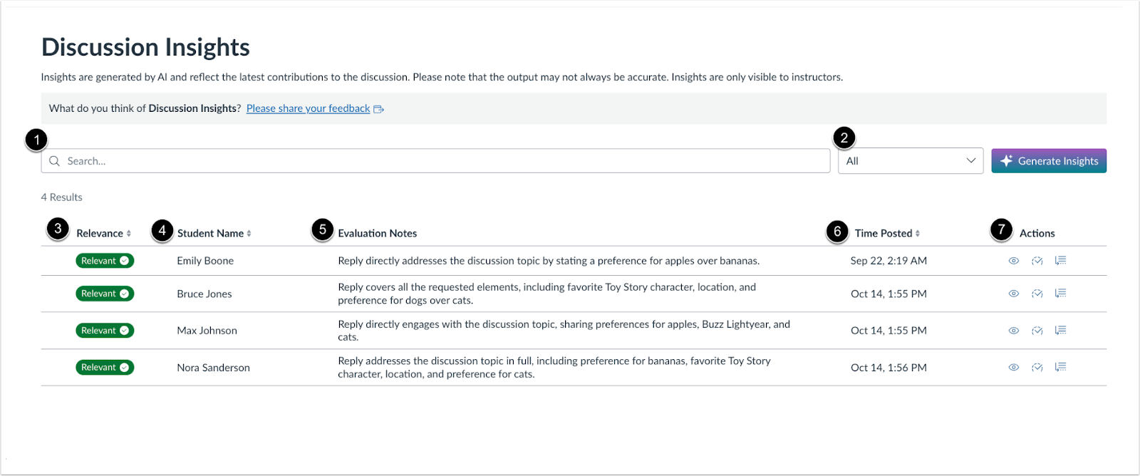 Discussion Insights Dashboard Results View