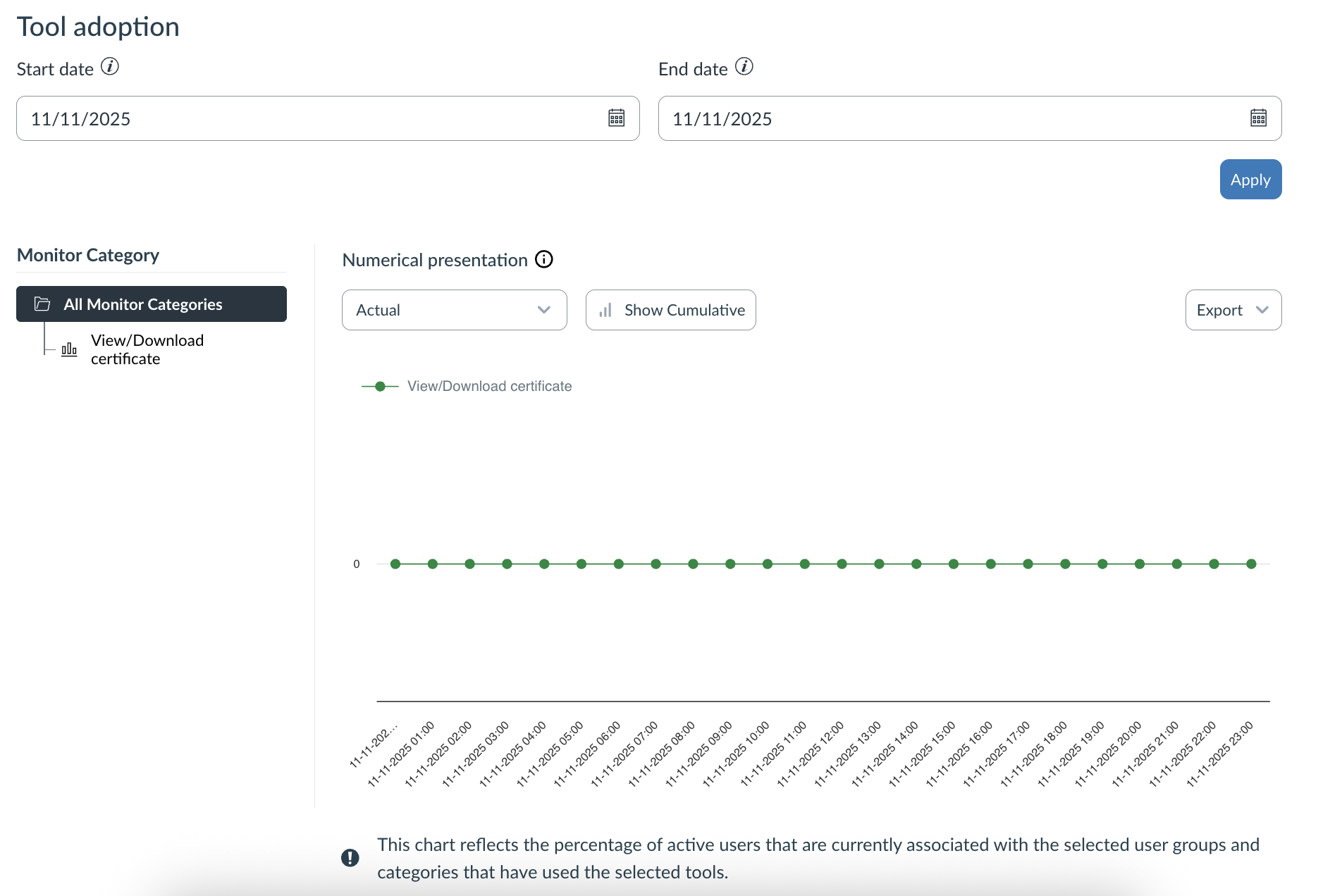 Walkthrough: View the certificate of completion for a Catalog course or ...