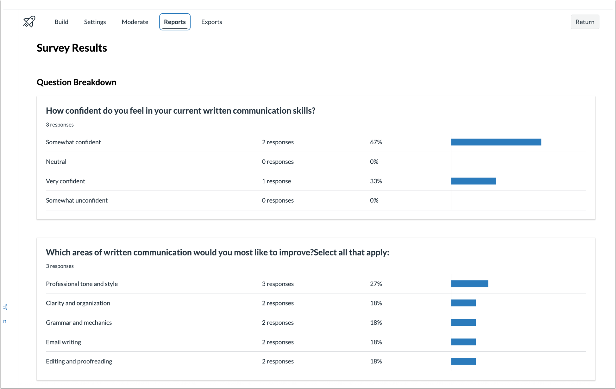 New Quiz Reports Page