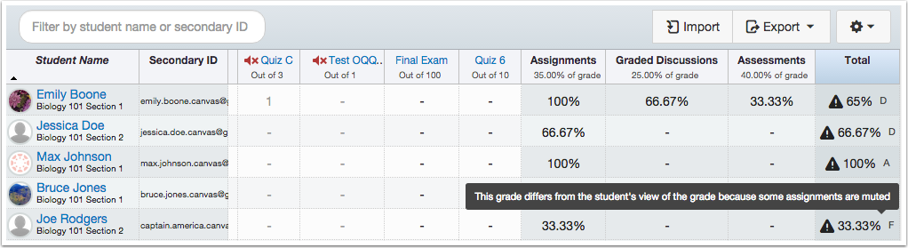 Mute-Assignment-Gradebook.png Mute-Assignment-Gradebook.png