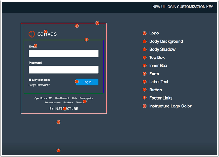 Theme-Editor-Key.png Theme-Editor-Key.png