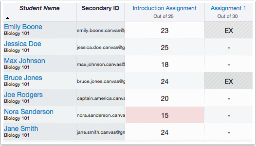 Excused-Submission-GB.png Excused-Submission-GB.png