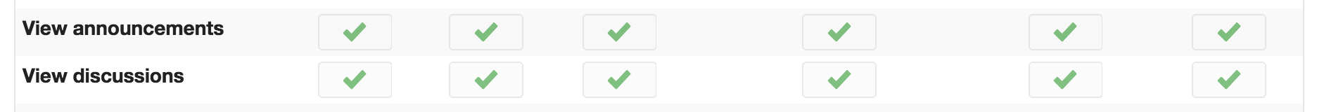 view-announcements-permission.png view-announcements-permission.png