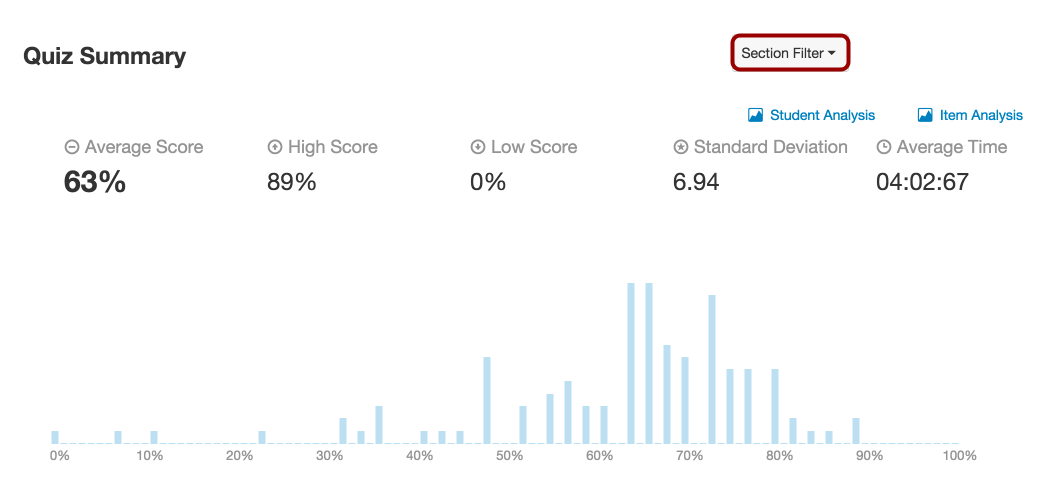 Quizzes-Section-Filter.png Quizzes-Section-Filter.png