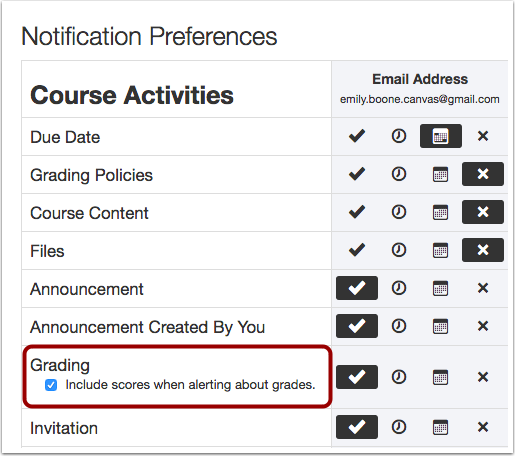 Notifications-Grading-Checkbox.png Notifications-Grading-Checkbox.png