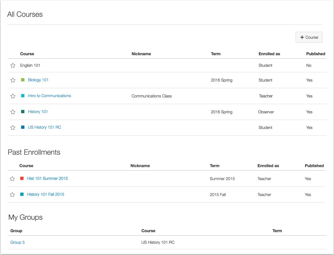Courses-Page-Design.png Courses-Page-Design.png
