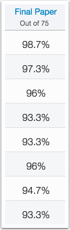 Gradebook-Percentage-Sign.png Gradebook-Percentage-Sign.png