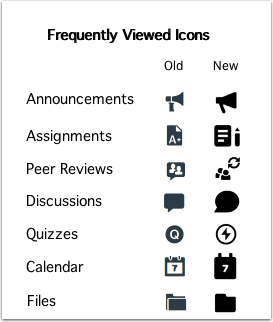 Icon-comparison.png Icon-comparison.png