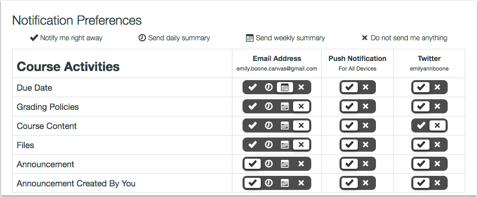 Notifications.png Notifications.png