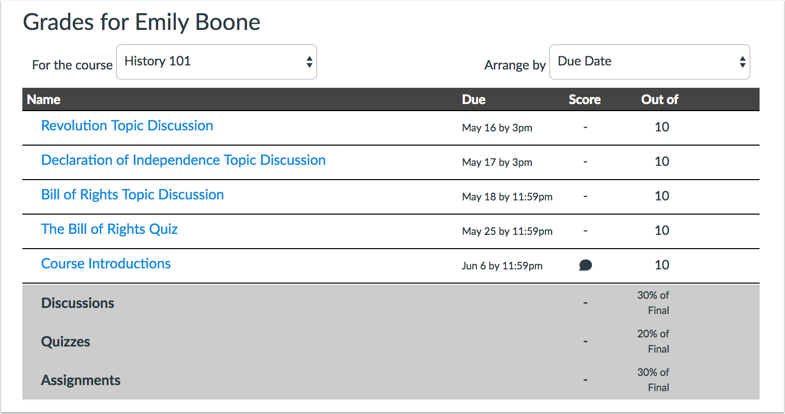 239242_pastedImage_8.png 239242_pastedImage_8.png