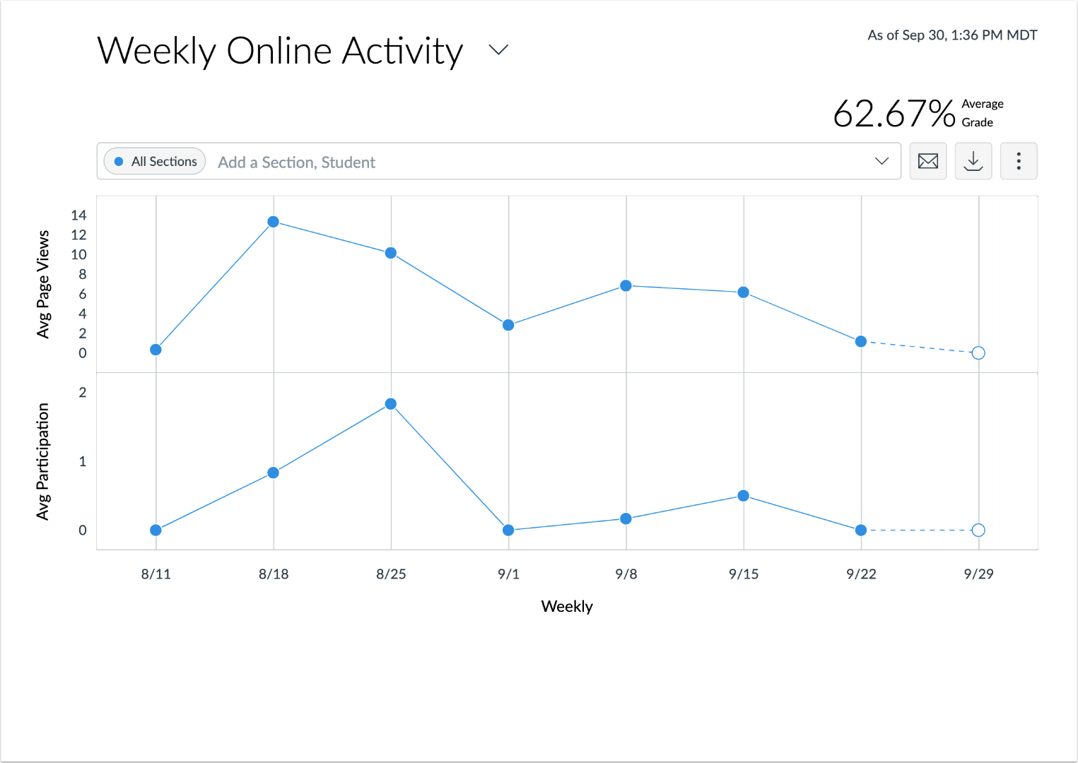 325581_pastedImage_50.png 325581_pastedImage_50.png