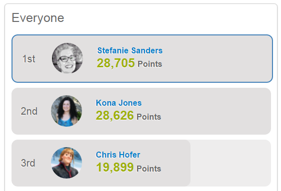 leaderboard.png leaderboard.png