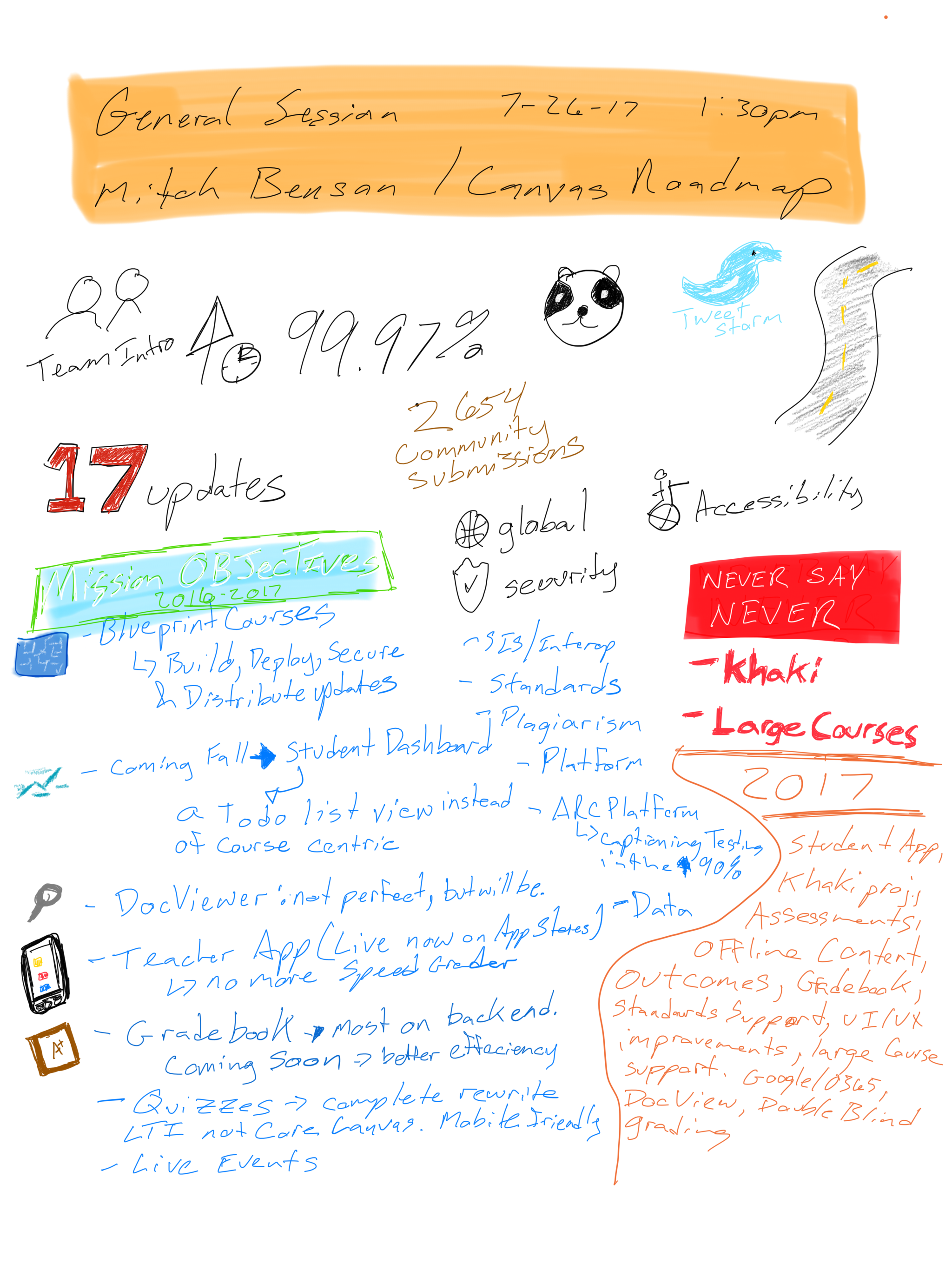 244439_IMG_0066.PNG 244439_IMG_0066.PNG