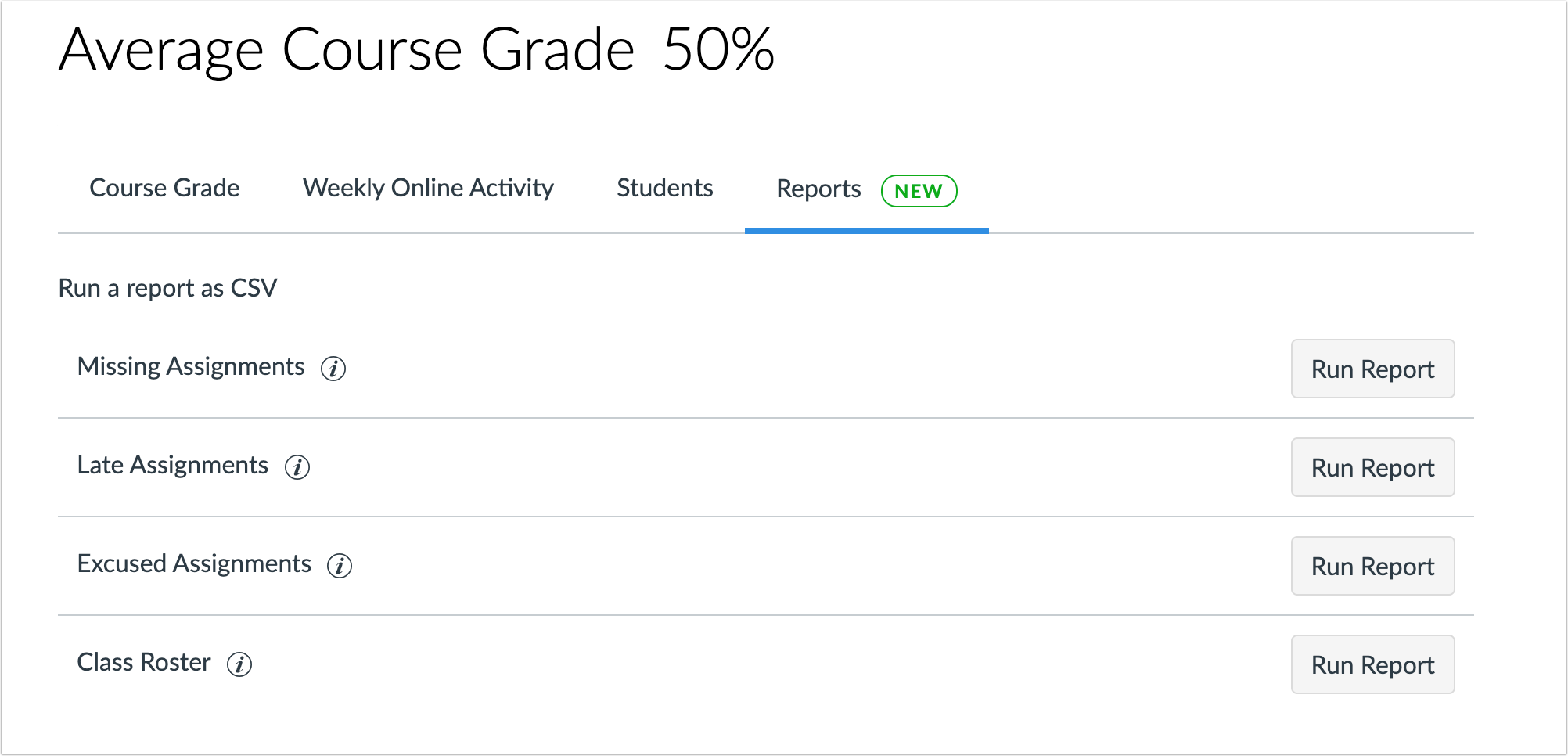 New Analytics Reports Tab