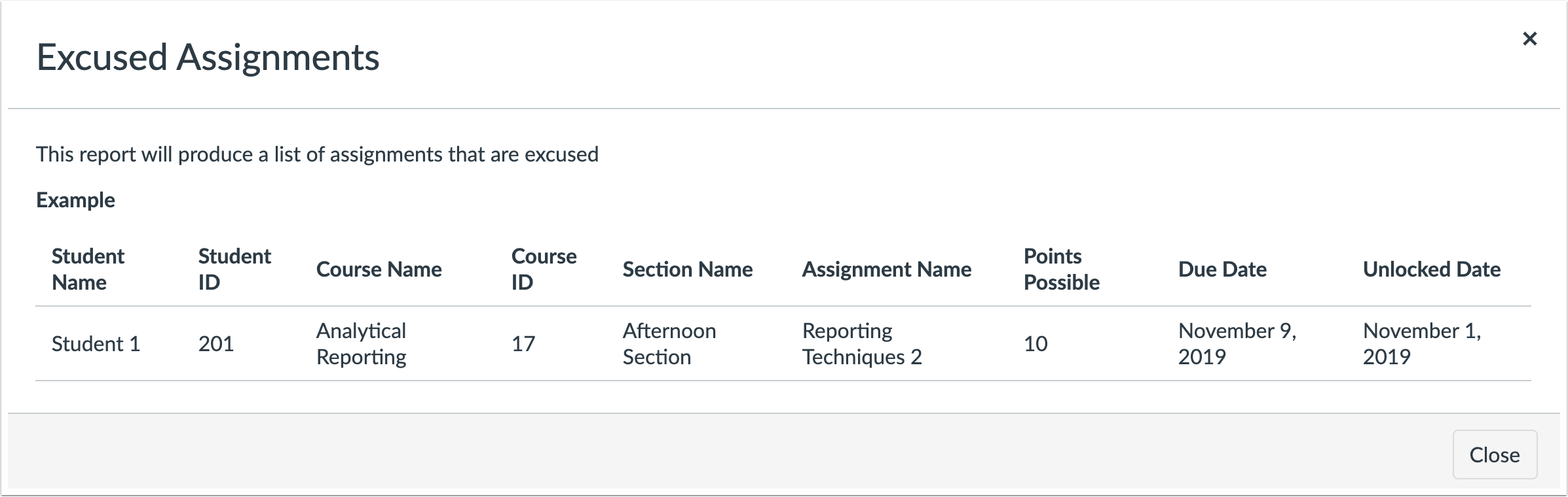 Excused Assignments Report