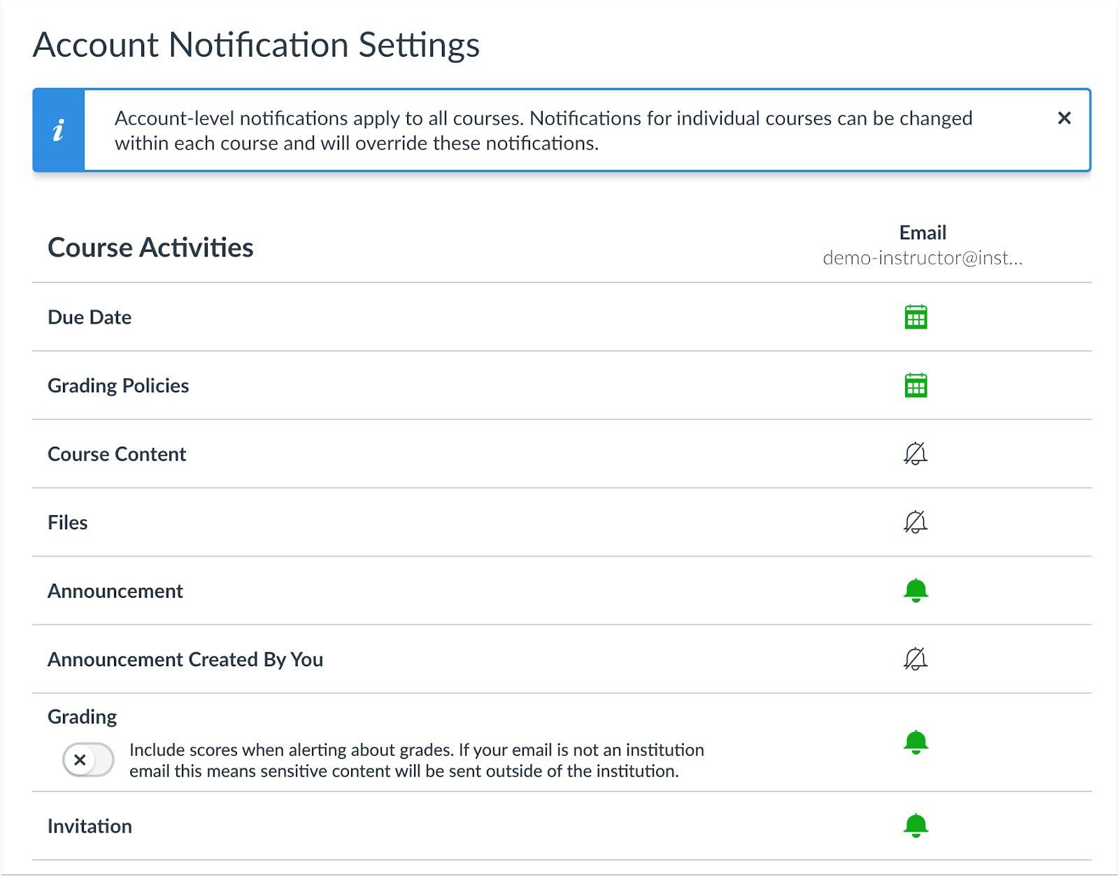 User Account Notifications Page
