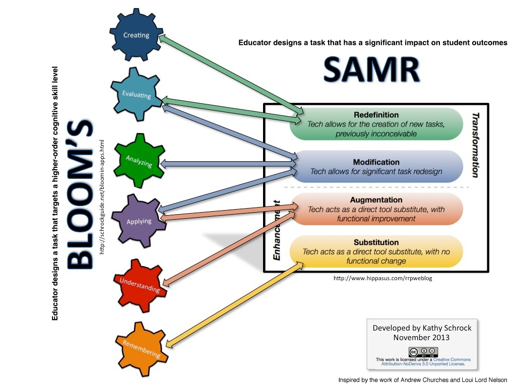 299052_SAMR-Bloom-Schrock.jpg 299052_SAMR-Bloom-Schrock.jpg