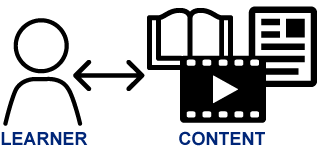 learner-content.png learner-content.png
