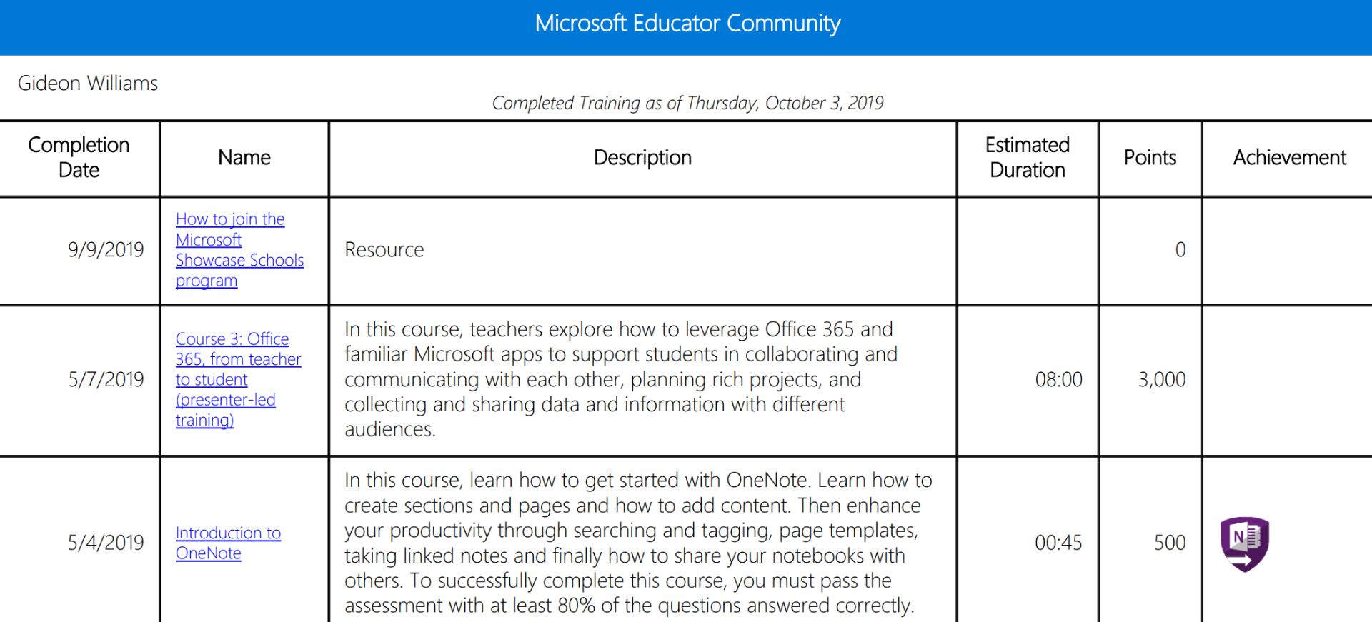 325976_pastedImage_3.png 325976_pastedImage_3.png