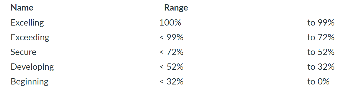 326940_pastedImage_1.png 326940_pastedImage_1.png