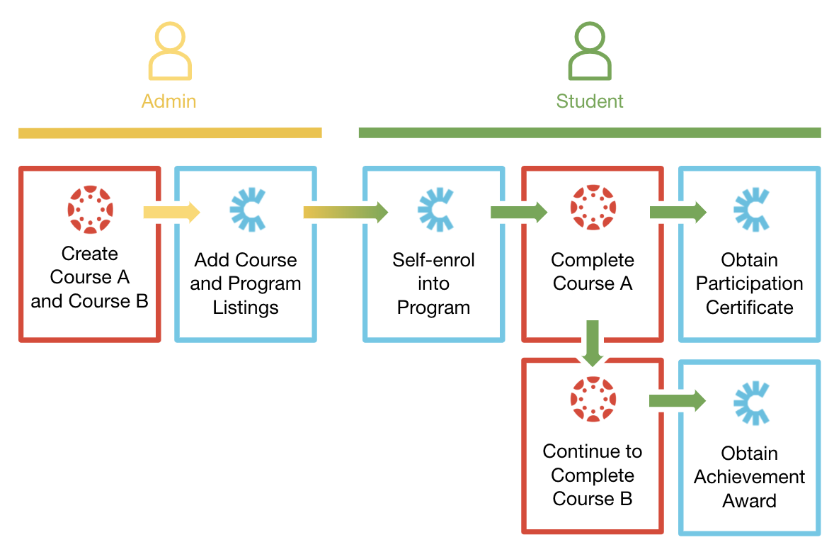 313585_pastedImage_1.png 313585_pastedImage_1.png