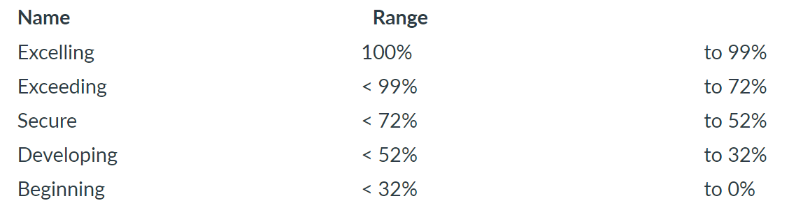 325084_pastedImage_3.png 325084_pastedImage_3.png