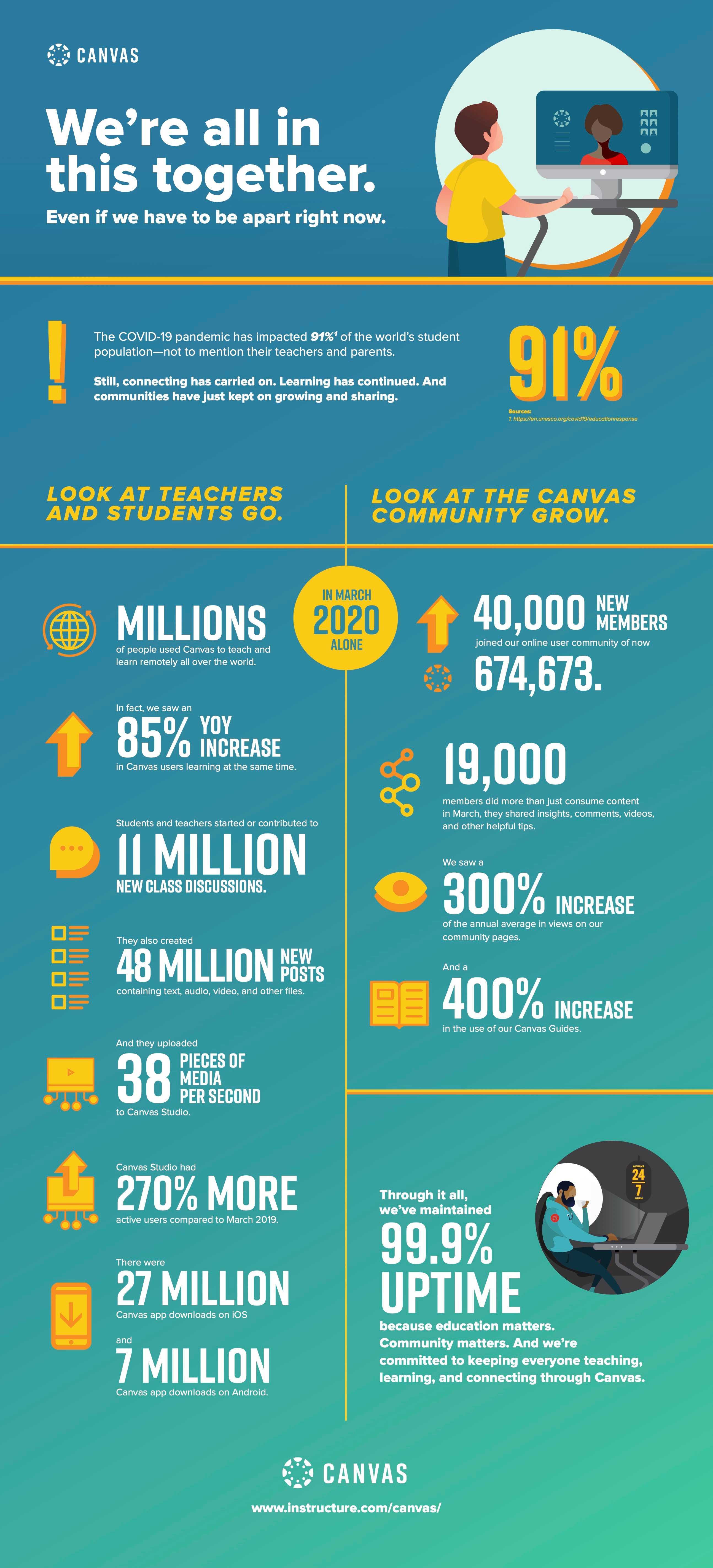 347415_we-are-all-in-this-together.jpg 347415_we-are-all-in-this-together.jpg