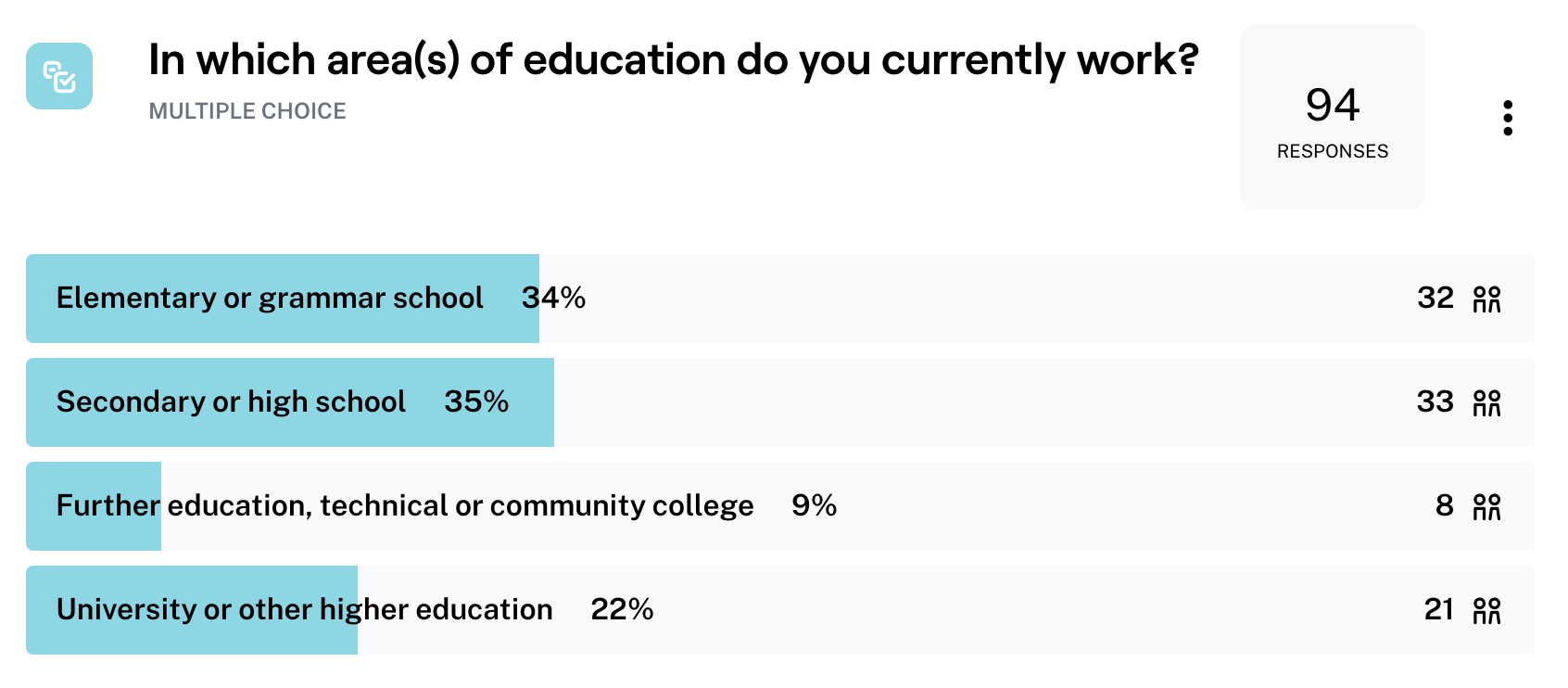 AkosFarago_1-1624873059340.png AkosFarago_1-1624873059340.png