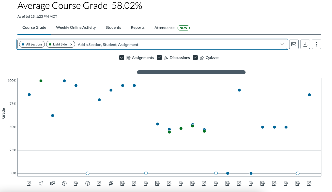 carlycurran_0-1626794493711.png carlycurran_0-1626794493711.png