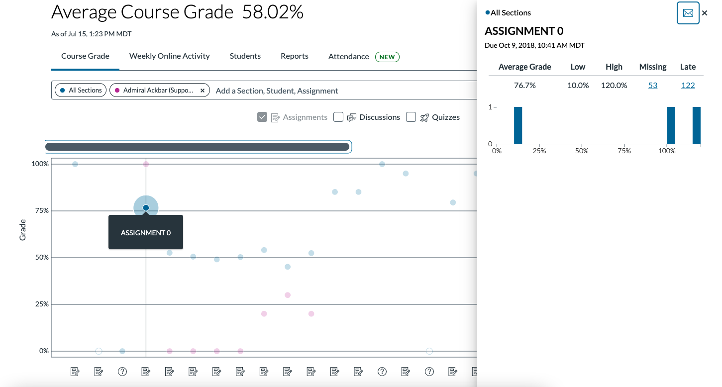 carlycurran_2-1626794493602.png carlycurran_2-1626794493602.png