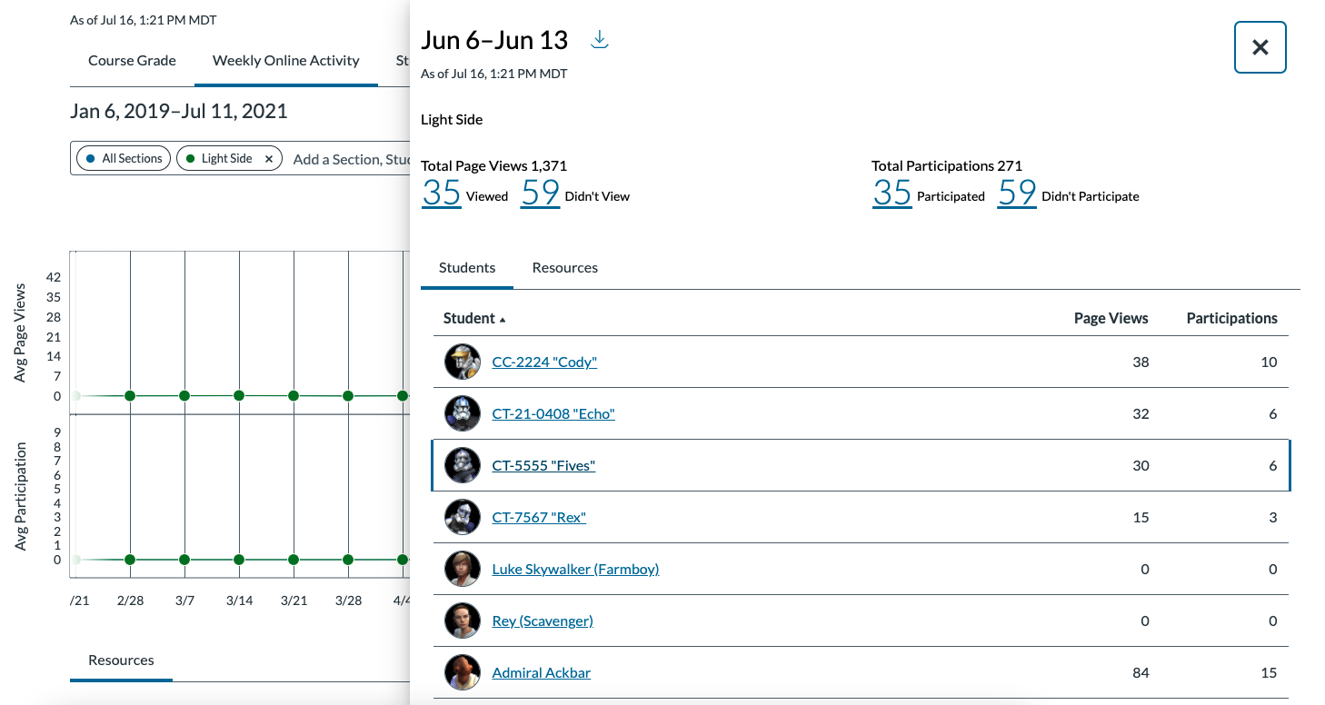 carlycurran_5-1626794493595.png carlycurran_5-1626794493595.png